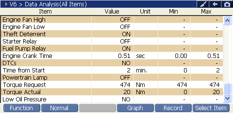 2000 RPM preview